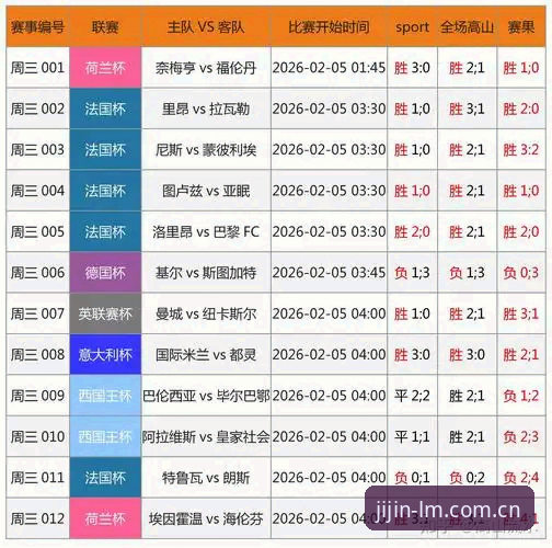 LM体育官方苹果版深度评测：赛事数据与投注体验全面解析
