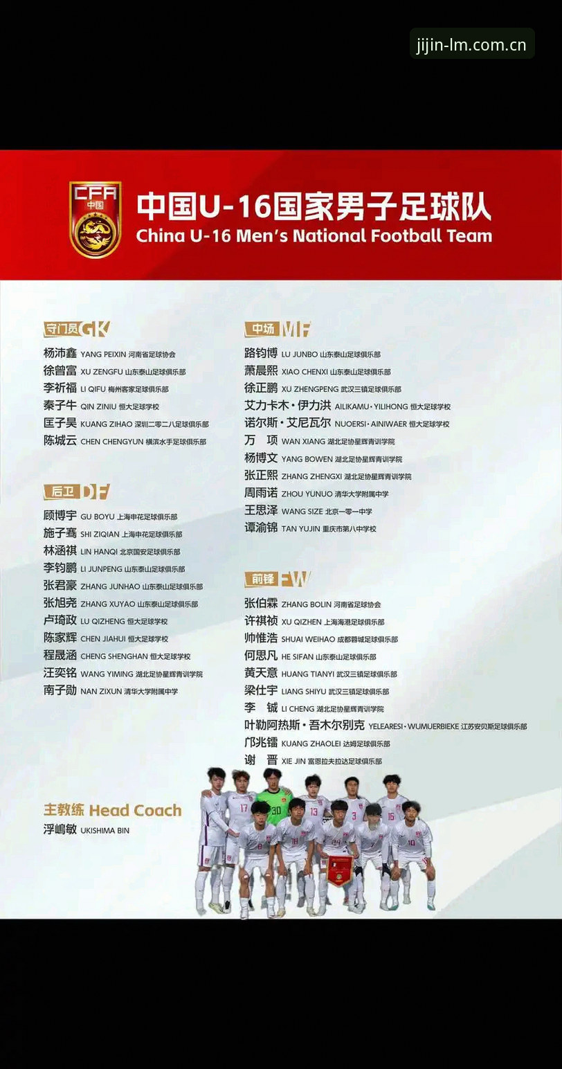lm体育app下载评测 U17世界杯抽签结果解读:中国足球青年军赛事观战实用指南